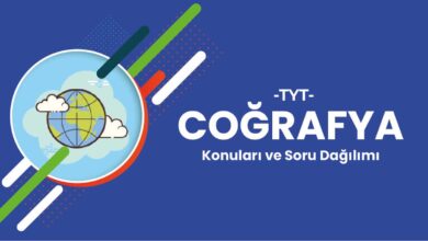 TYT Coğrafya Konuları
